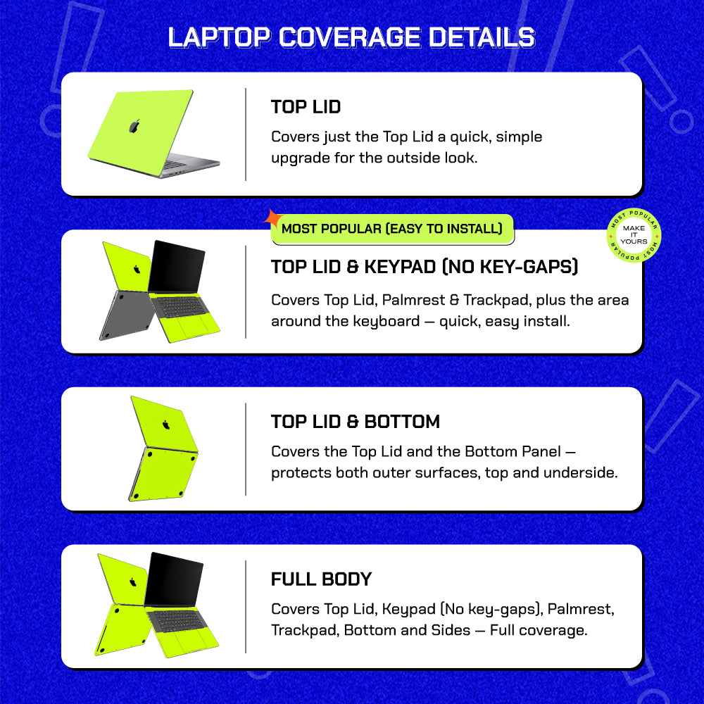 Testing Under Attack MacBook Pro 16 2019 3D Laptop Skin