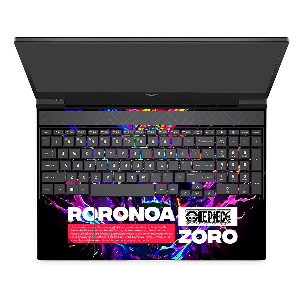 #Top Lid And Keypad