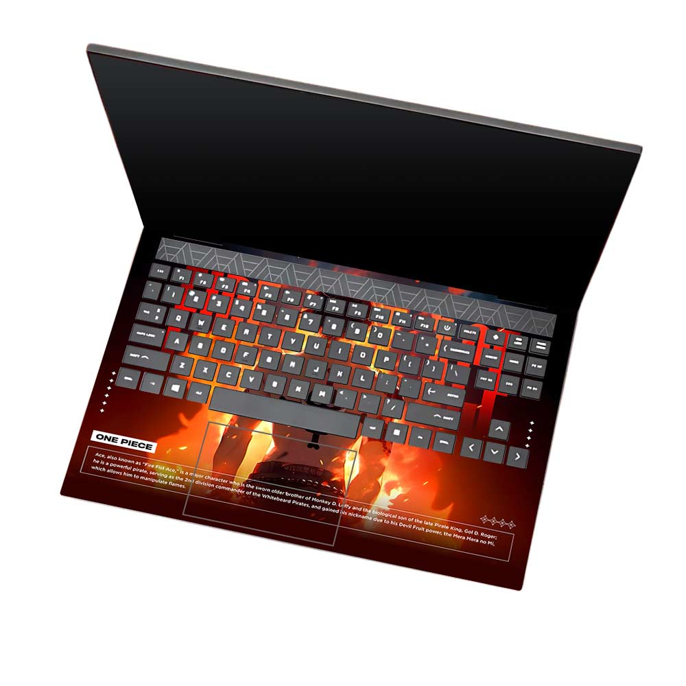 #Top Lid And Keypad