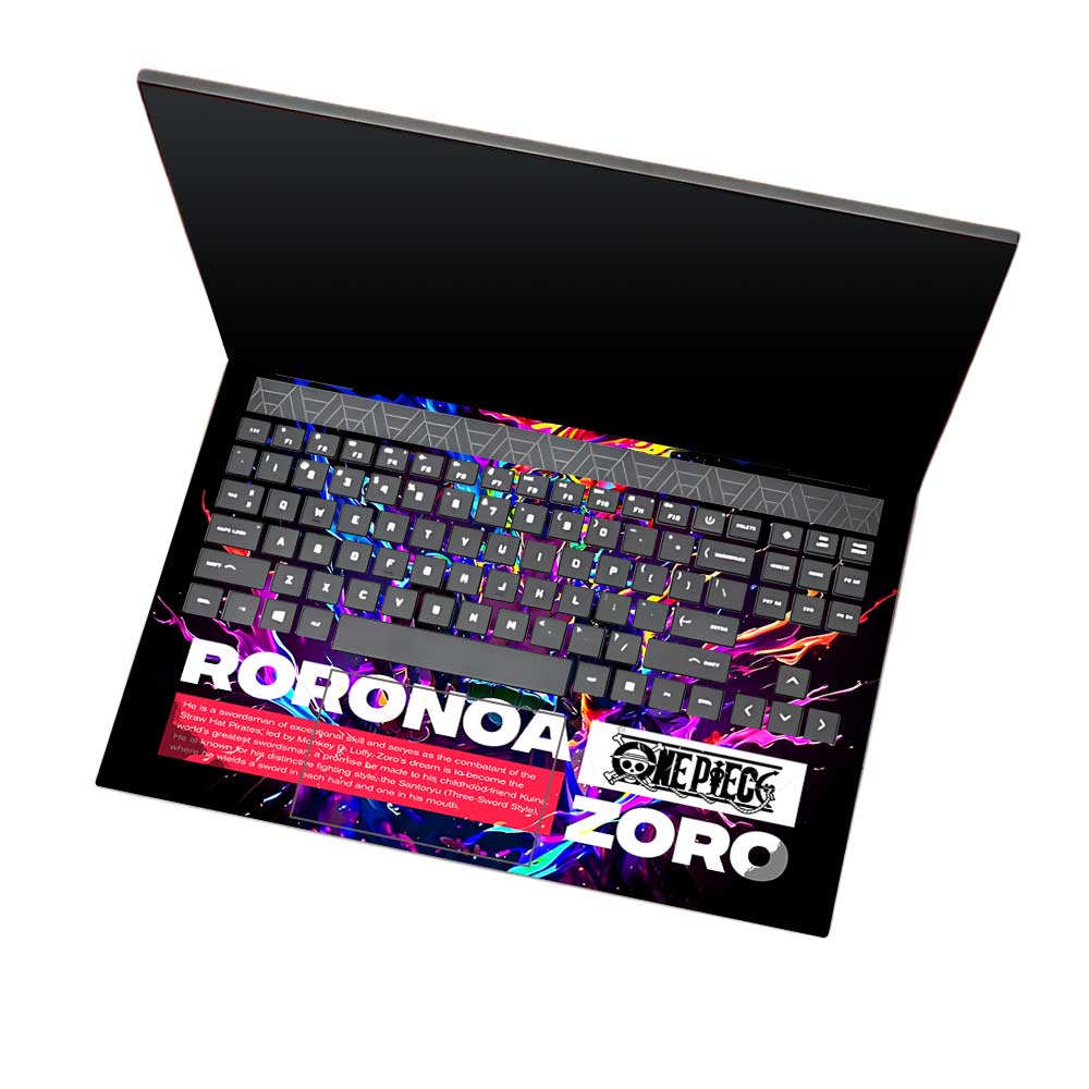 #Top Lid And Keypad