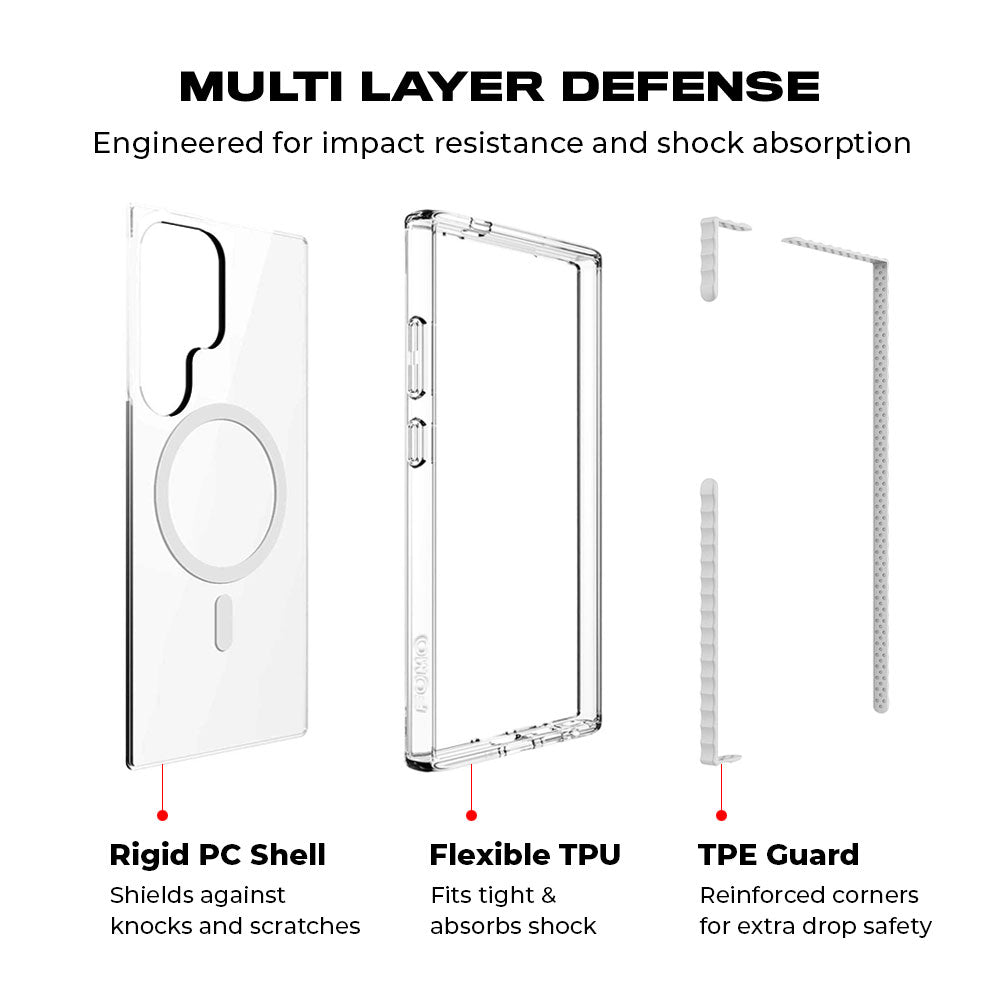 Samsung Galaxy S24 Ultra Shockguard Armour MagSafe Case