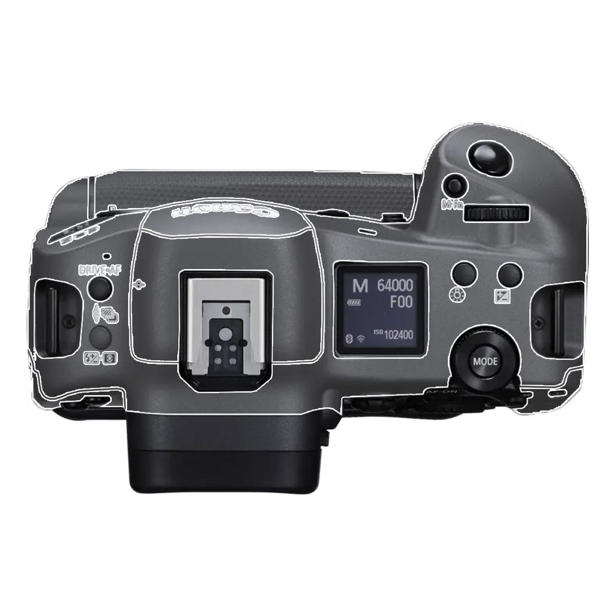 Transparent Canon EOS R3 Camera Skin